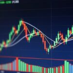Queda Acentuada de Ações: O Que Está Por Trás do Movimento?